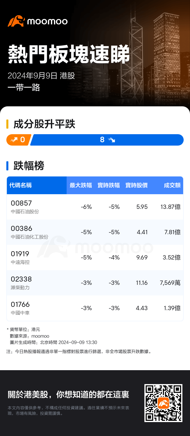 HKTodayHotPlateAutoNews_mm_20240909_10001175_1725859800_tc.png