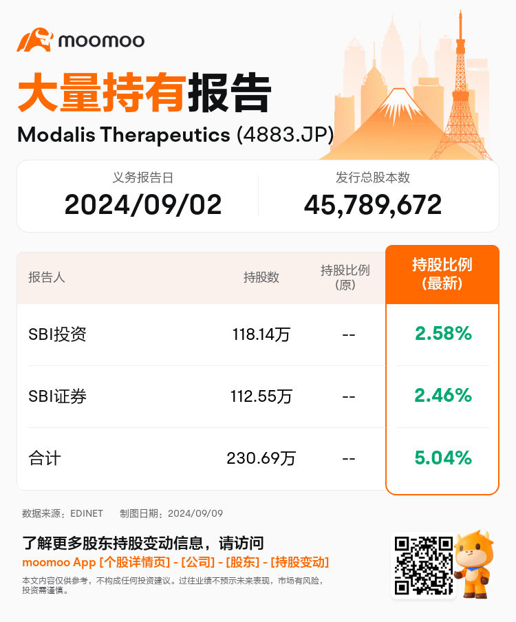 JPStockInsiderTradingAutoNewsSpider_mm_S100UCEZ_1725863940_zh-cn