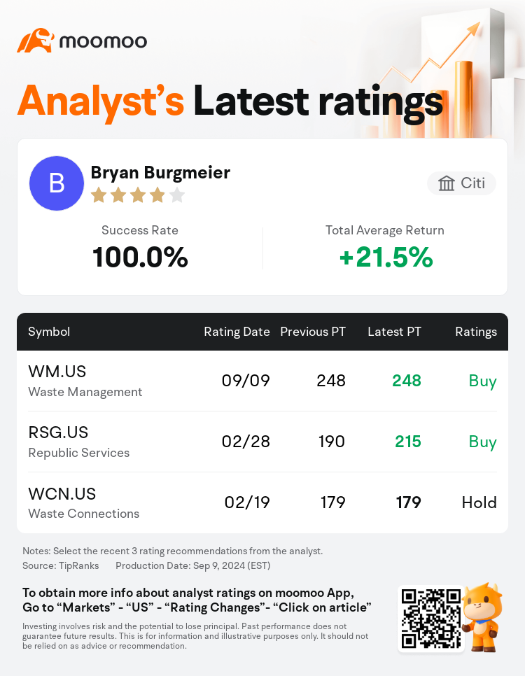 AnalystRecentRatingAutoNews_202621_20240909_83dd93c95e3facaa2e03a14dc2cbe3c0305fcc18_1725928247105143_mm_en