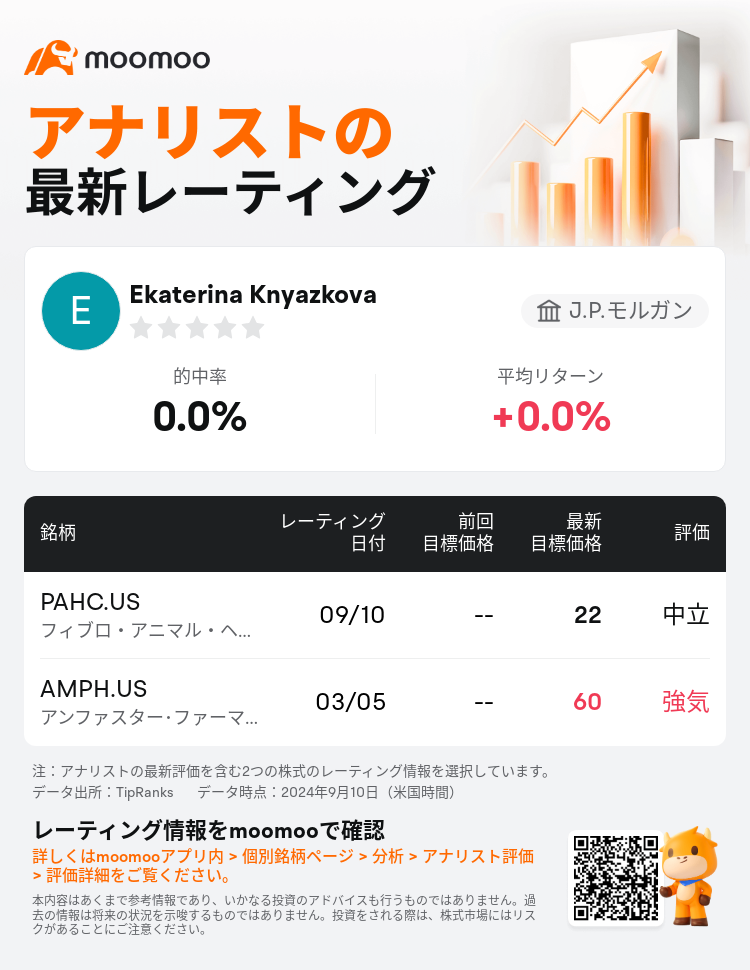 AnalystRecentRatingAutoNews_207384_20240910_9f5b3e9c283271f014517ed12edb739c798a1126_1725971483564408_mm_ja