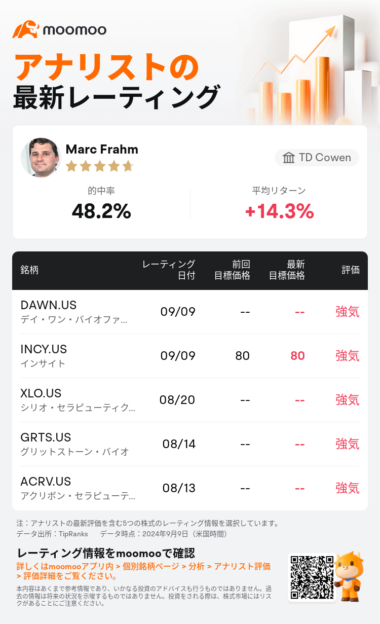 AnalystRecentRatingAutoNews_80620831336770_20240909_94df658ab3b6c243840c92d67e895d90eadb6174_1725910286657804_mm_ja