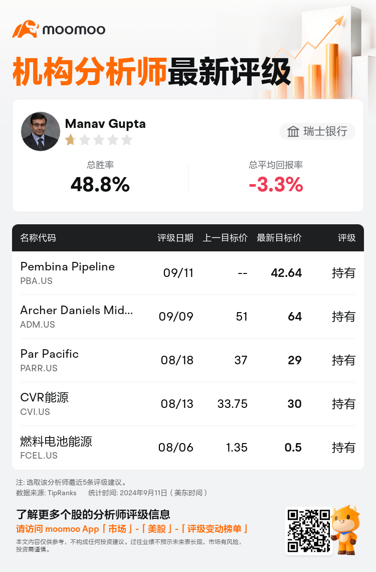 AnalystRecentRatingAutoNews_206696_20240911_dc1fc0c174d231df2432ccd6654165b2d963cfaf_1726047113901727_mm_sc