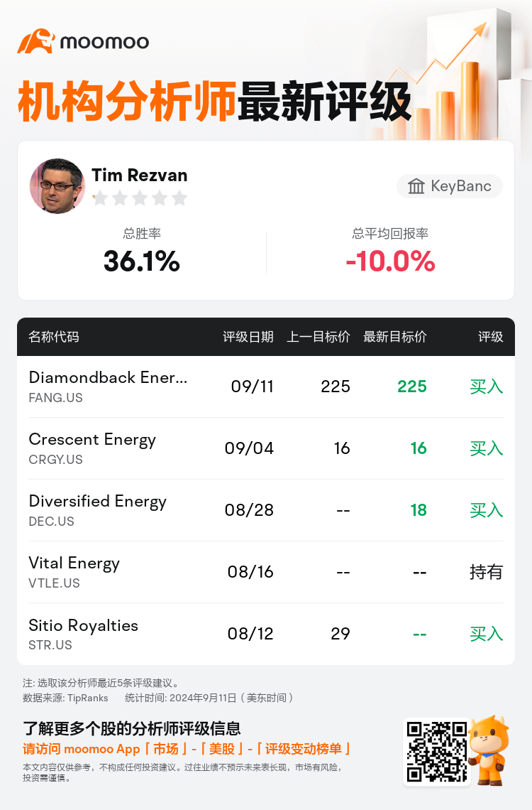 AnalystRecentRatingAutoNews_206817_20240911_331cb7a63b25cc65d644fcb4c8c3b966453e46c2_1726039910795587_mm_sc