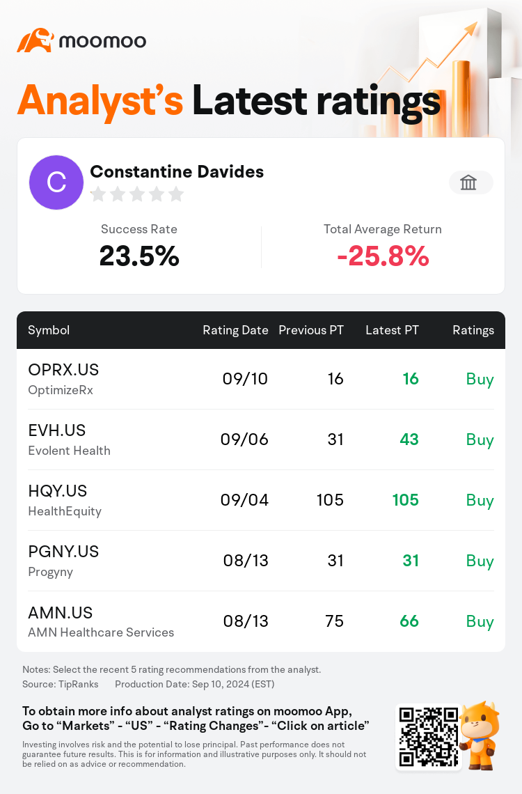 AnalystRecentRatingAutoNews_76033806256596_20240910_44b4119850e419a0e7f3a4eb441c3106db0ba9a1_1726036284701640_mm_en