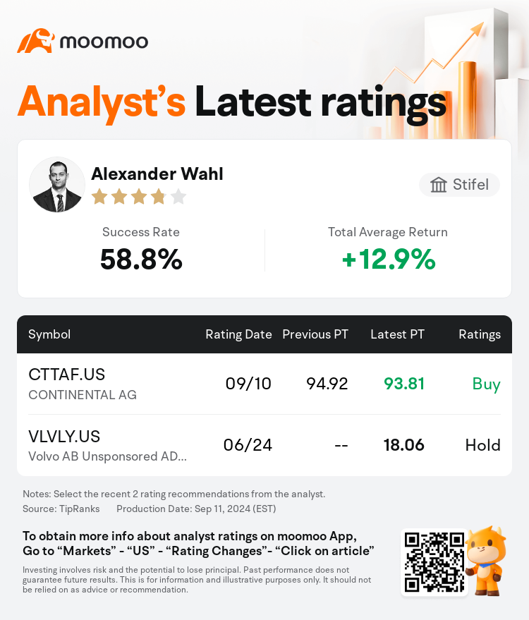 AnalystRecentRatingAutoNews_80466212513447_20240910_10887f388367678985ce5d9bffeb25f6aed8d230_1726057884908193_mm_en