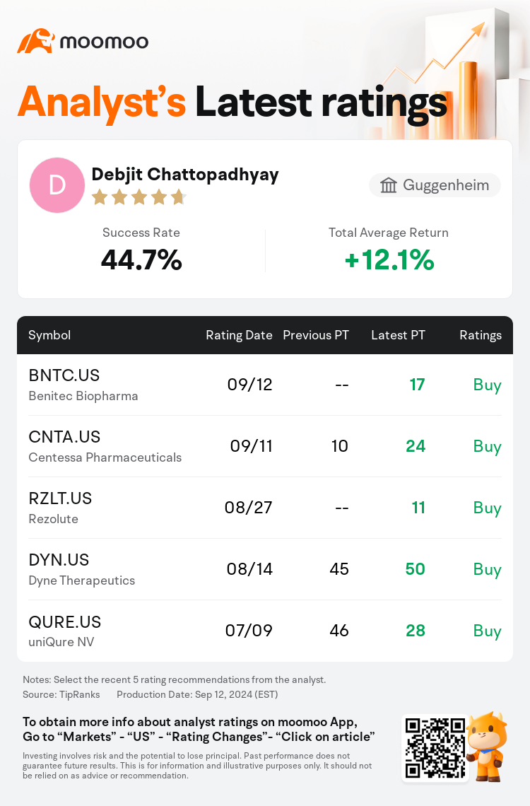 AnalystRecentRatingAutoNews_71515500656950_20240912_45496483e5fd2604a6d0fa45bc49bd414631ecae_1726137004234686_mm_en