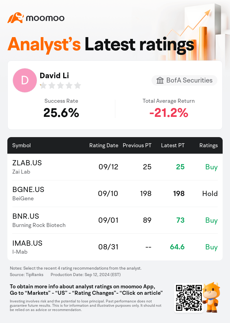 AnalystRecentRatingAutoNews_74792560706760_20240912_5bfe537518d3dc49daa3473903c8e897c4e98643_1726151435352964_mm_en