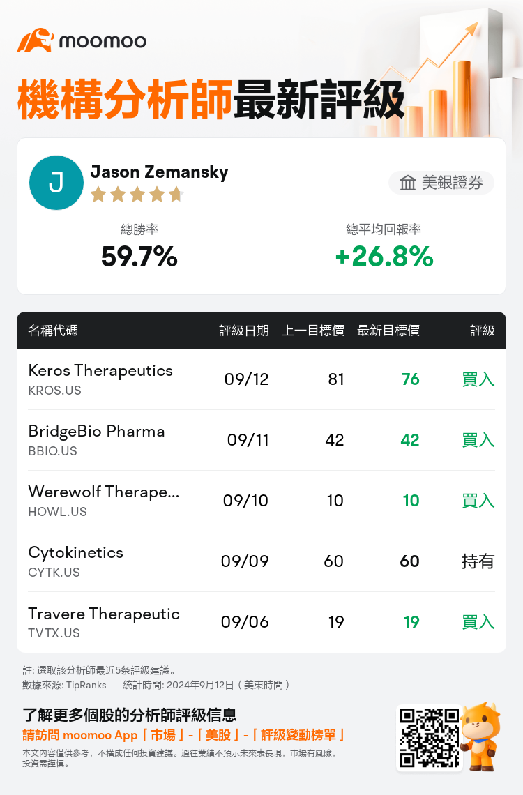 AnalystRecentRatingAutoNews_78821240034224_20240912_30f2bc2a3933b8dc6bd58161678fbdb7d1e082c4_1726144279754933_mm_tc