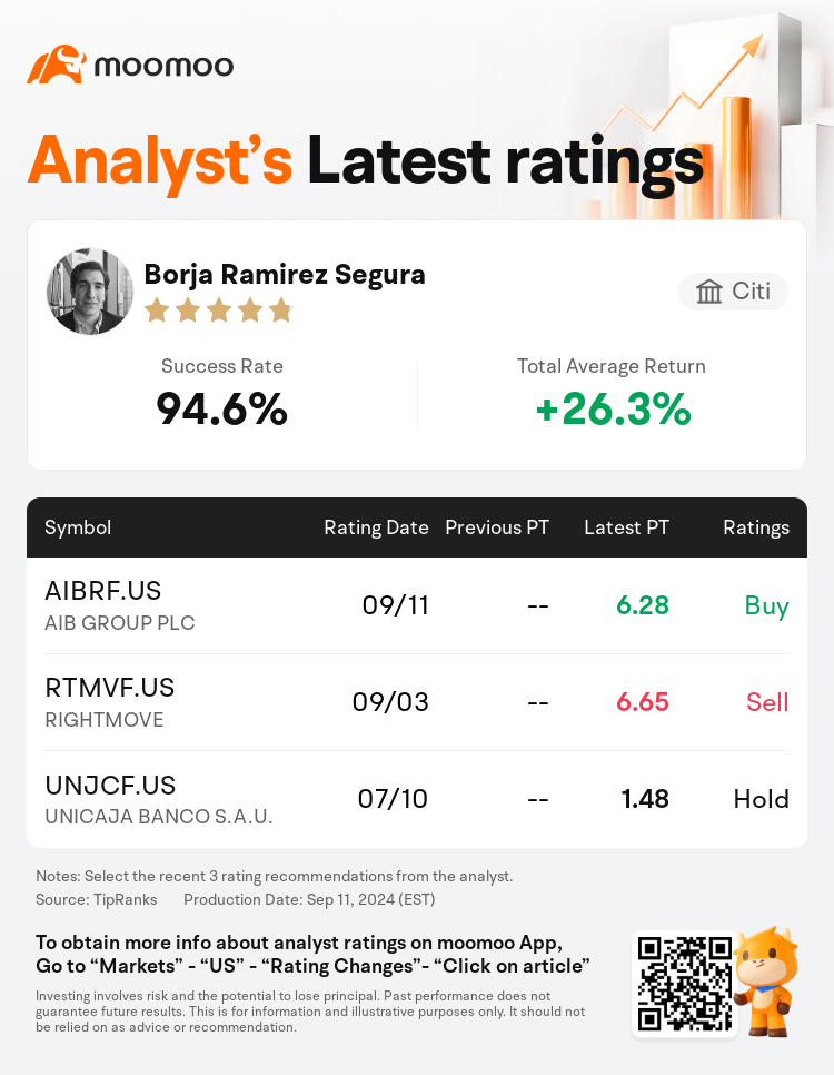 AnalystRecentRatingAutoNews_85096187273808_20240911_bee443be1937d14d8b30bde3f321ca004df0e29c_1726122627814017_mm_en