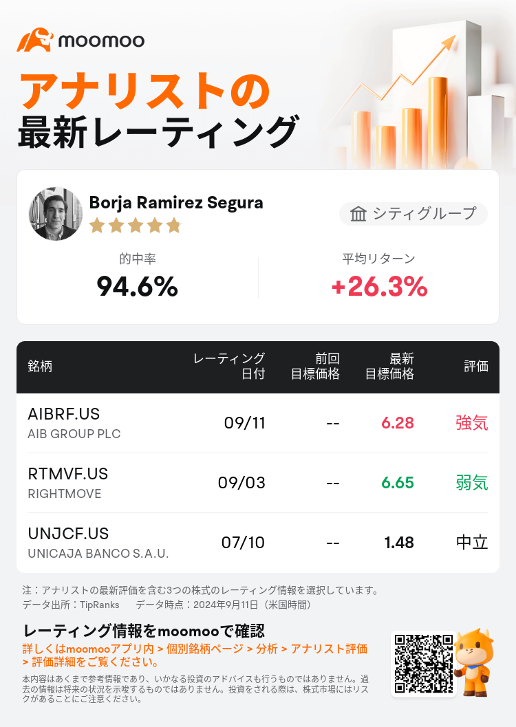 AnalystRecentRatingAutoNews_85096187273808_20240911_bee443be1937d14d8b30bde3f321ca004df0e29c_1726122627814017_mm_ja