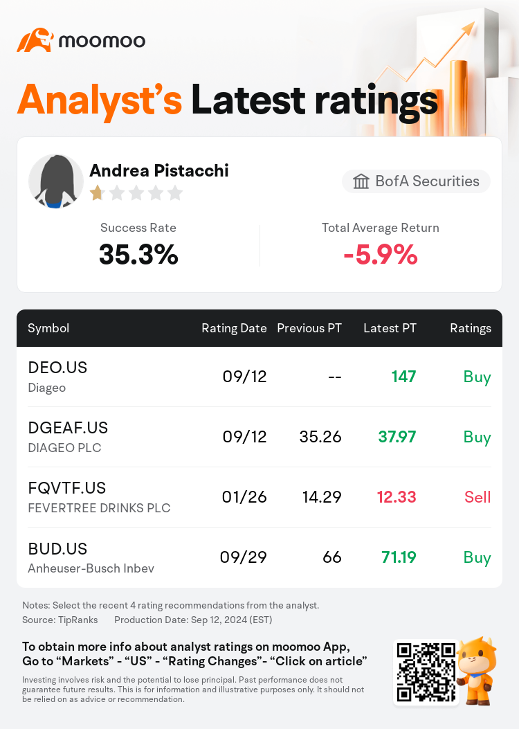 AnalystRecentRatingAutoNews_202558_20240912_a67f4e2b92ca49bfecc7f516e6644e29f99c53e0_1726173074014401_mm_en