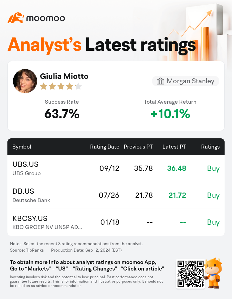 AnalystRecentRatingAutoNews_205176_20240912_87c32d555c0c28e6d74749e91faf17c7d000f07c_1726209088530702_mm_en