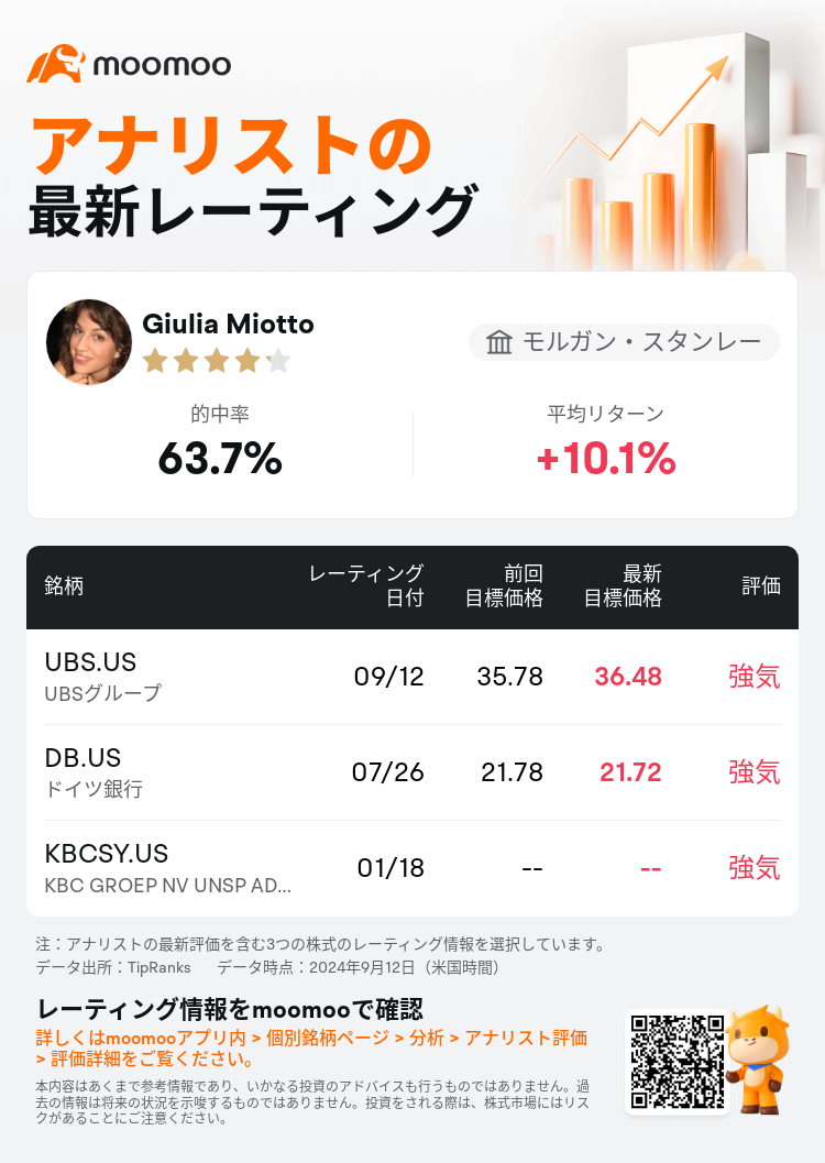 AnalystRecentRatingAutoNews_205176_20240912_87c32d555c0c28e6d74749e91faf17c7d000f07c_1726209088530702_mm_ja