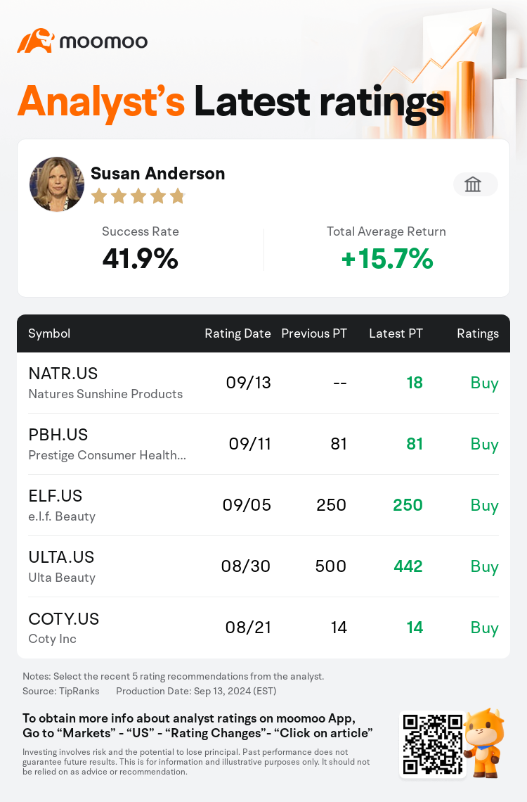 AnalystRecentRatingAutoNews_205678_20240913_f49b6d2802066eea14ae7091c712fe493e7f98c8_1726223416122870_mm_en