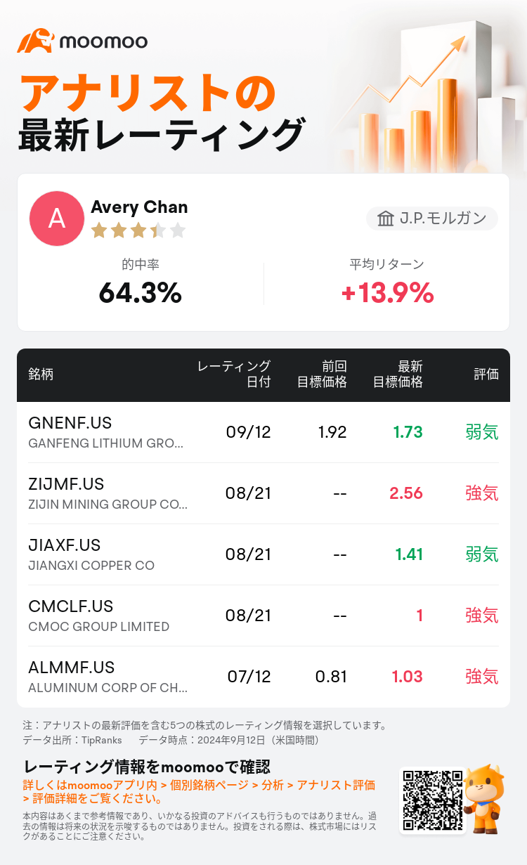 AnalystRecentRatingAutoNews_80466212512793_20240912_e2ce3ea4feb617c058ac9a411ccae714bc64d957_1726158650314654_mm_ja