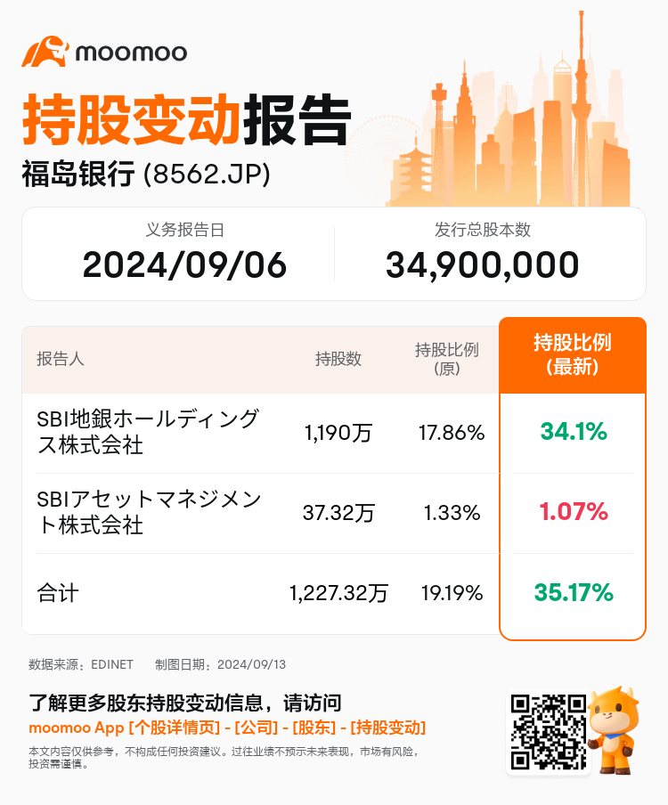 JPStockInsiderTradingAutoNewsSpider_mm_S100UDID_1726211100_zh-cn