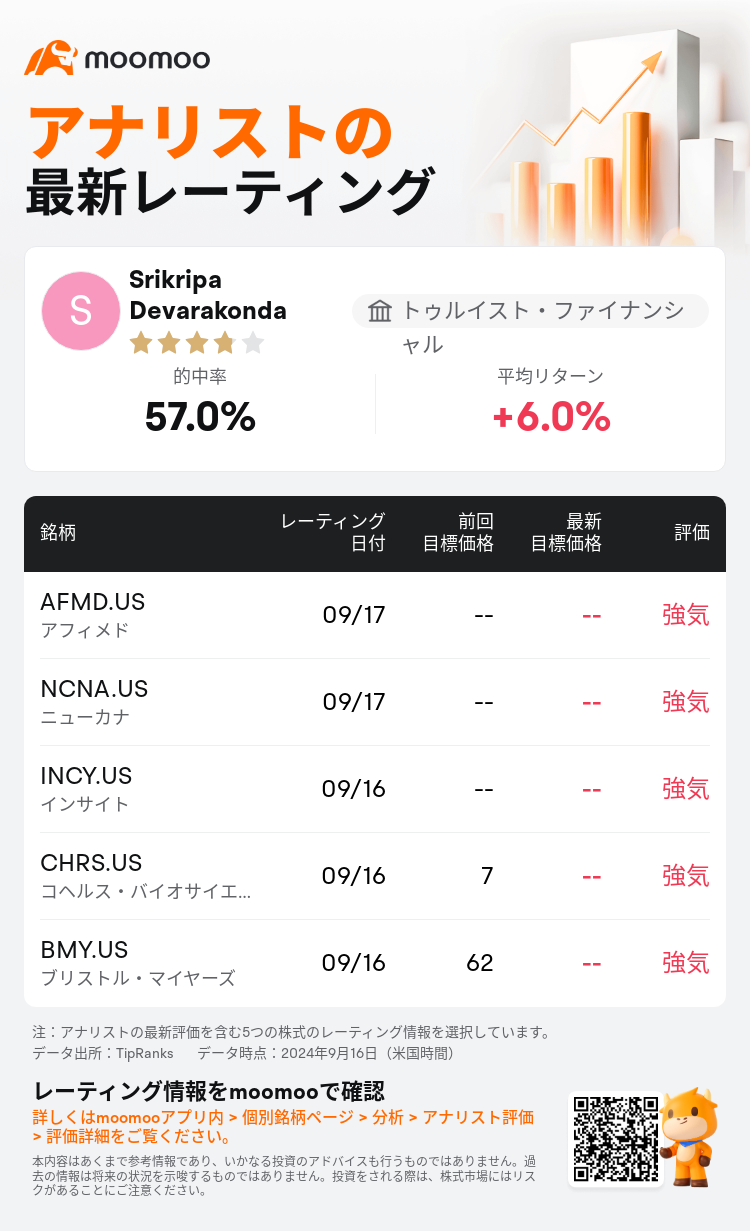 AnalystRecentRatingAutoNews_204705_20240916_251ec9d77485961552ca4b126b995df847e727bf_1726576203680859_mm_ja