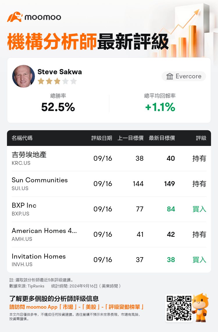 AnalystRecentRatingAutoNews_205583_20240916_49f48f818efc38df5933511f4a282683d2e53f6b_1726569050770378_mm_tc