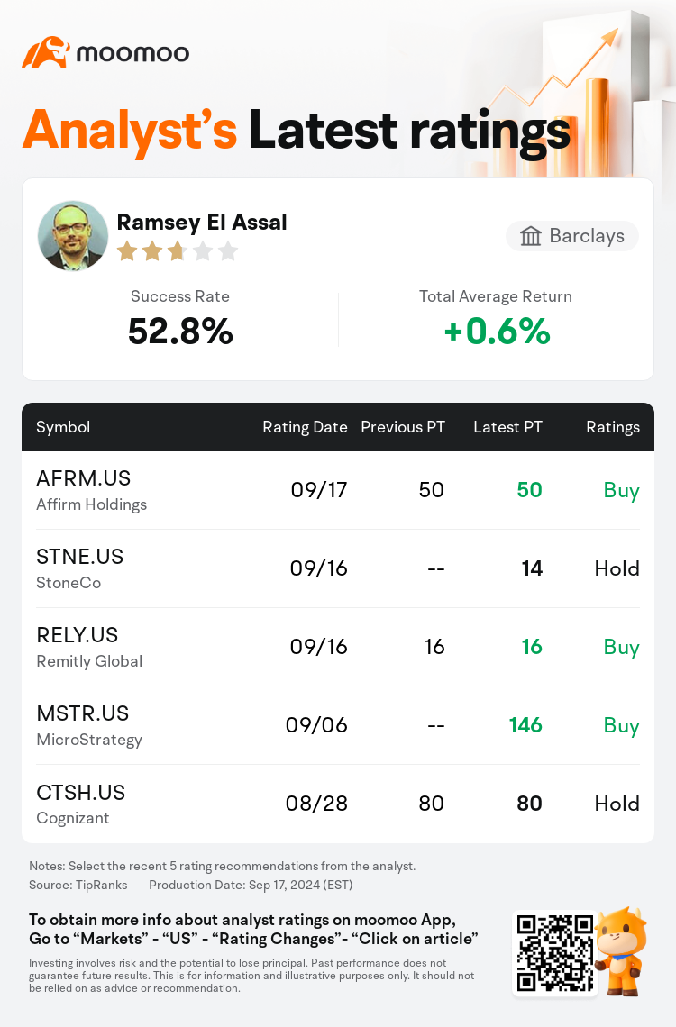 AnalystRecentRatingAutoNews_76536317430686_20240916_2f605e0f867eebf5d3e3ea826bbf1a643218eb8f_1726572674805560_mm_en