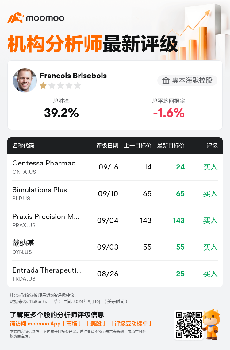 AnalystRecentRatingAutoNews_80620831336769_20240916_1377ec3552b45b6879719f763519c7f4c72fca3f_1726576283049061_mm_sc