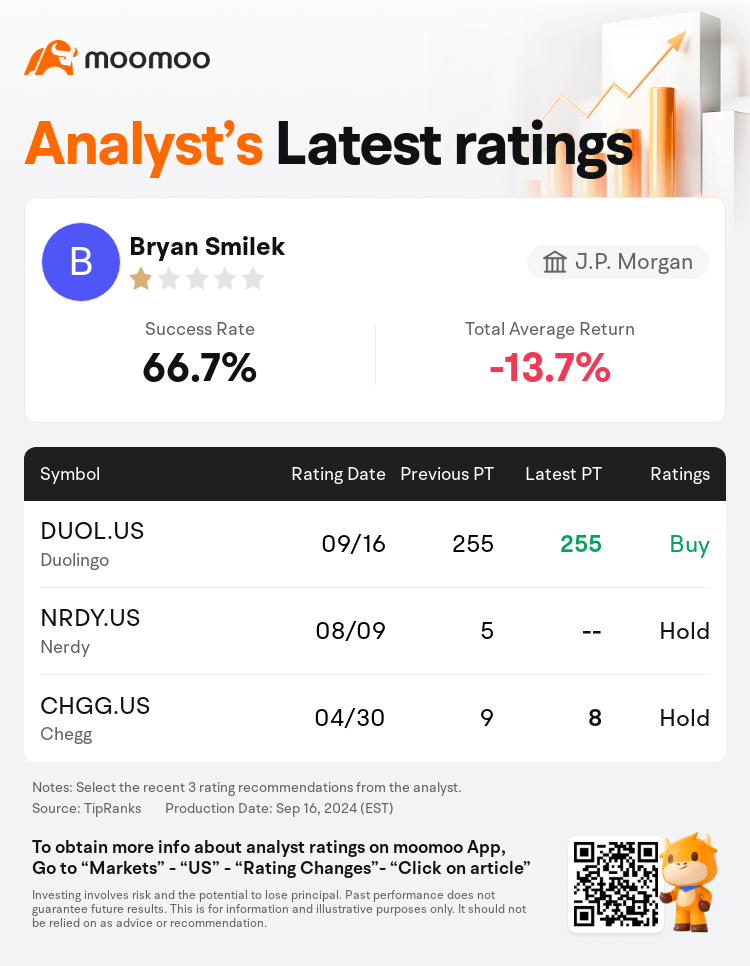 AnalystRecentRatingAutoNews_80857054538563_20240916_4ef724bc6d4e285ee721b6436d571b78114bbec9_1726576250934747_mm_en