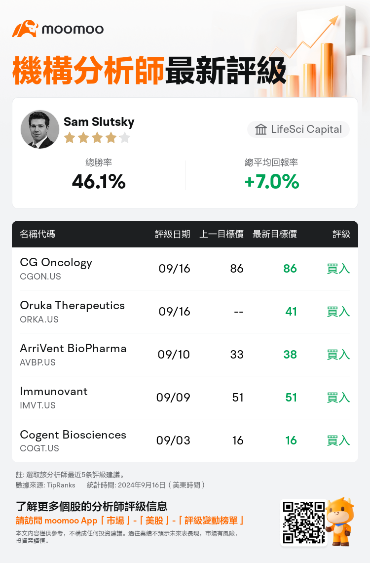 AnalystRecentRatingAutoNews_84778359689833_20240916_d923a574bf7666cb64674af51761bb8e8bbb4a4f_1726572647947490_mm_tc