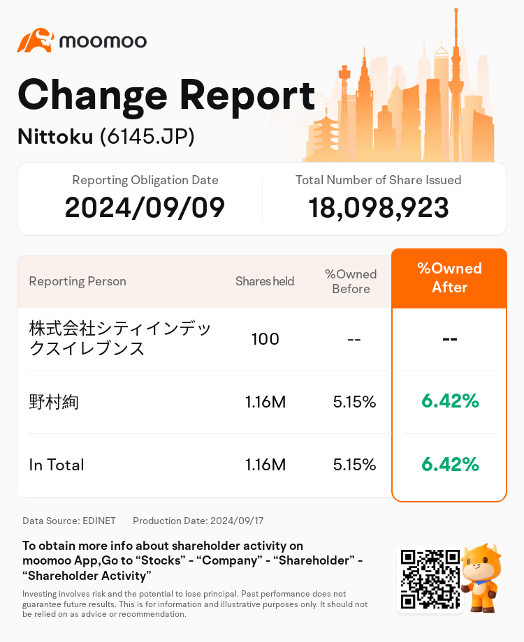 JPStockInsiderTradingAutoNewsSpider_mm_S100UCWH_1726556520_en-us