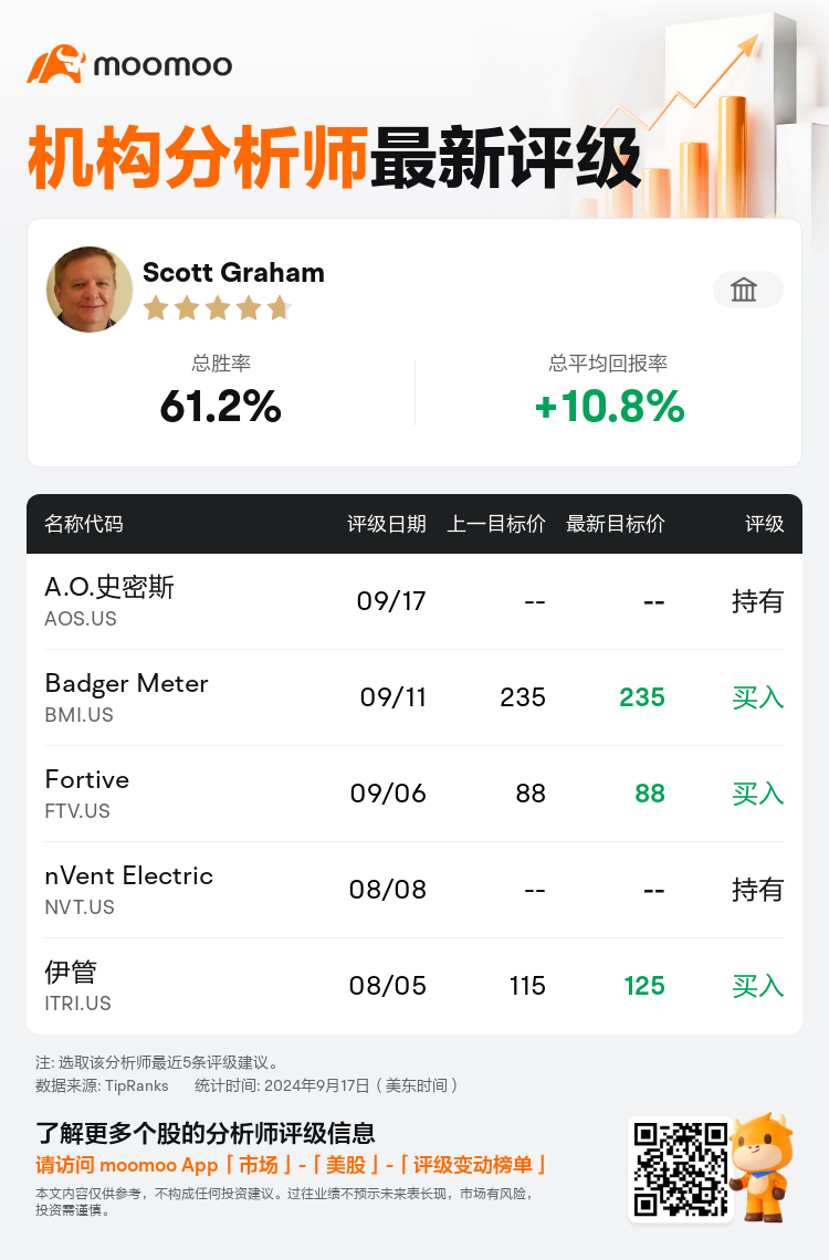 AnalystRecentRatingAutoNews_201813_20240917_c3b5004aad496e0befc1d751e9be56a7138adddc_1726651895941745_mm_sc