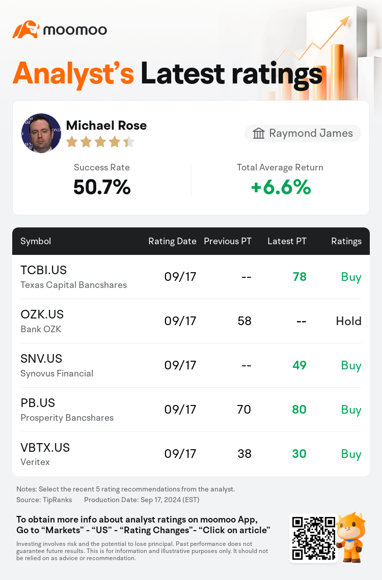 AnalystRecentRatingAutoNews_203339_20240917_0a2bcbb5688f9758e2d0c9d0c2dd471a5c97f235_1726651854293172_mm_en