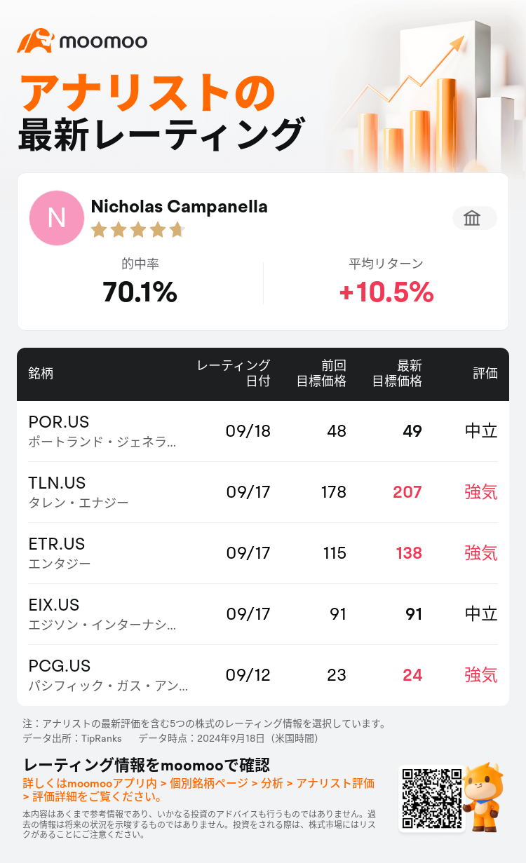 AnalystRecentRatingAutoNews_205309_20240918_4a8a586483e390dd55dfd397a8fbbdf2e2d43e09_1726659083842692_mm_ja