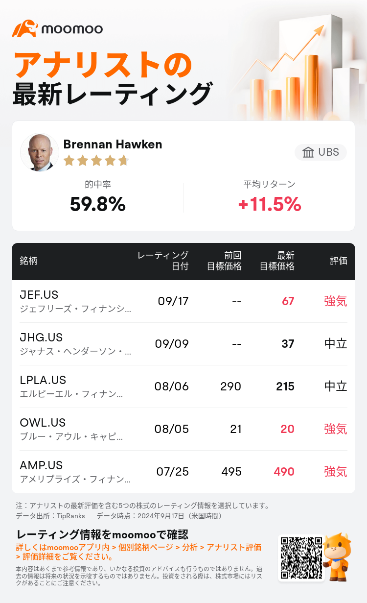 AnalystRecentRatingAutoNews_75909252193443_20240917_578d190f03672a34951502ba2706d09cf13c562a_1726637415270617_mm_ja