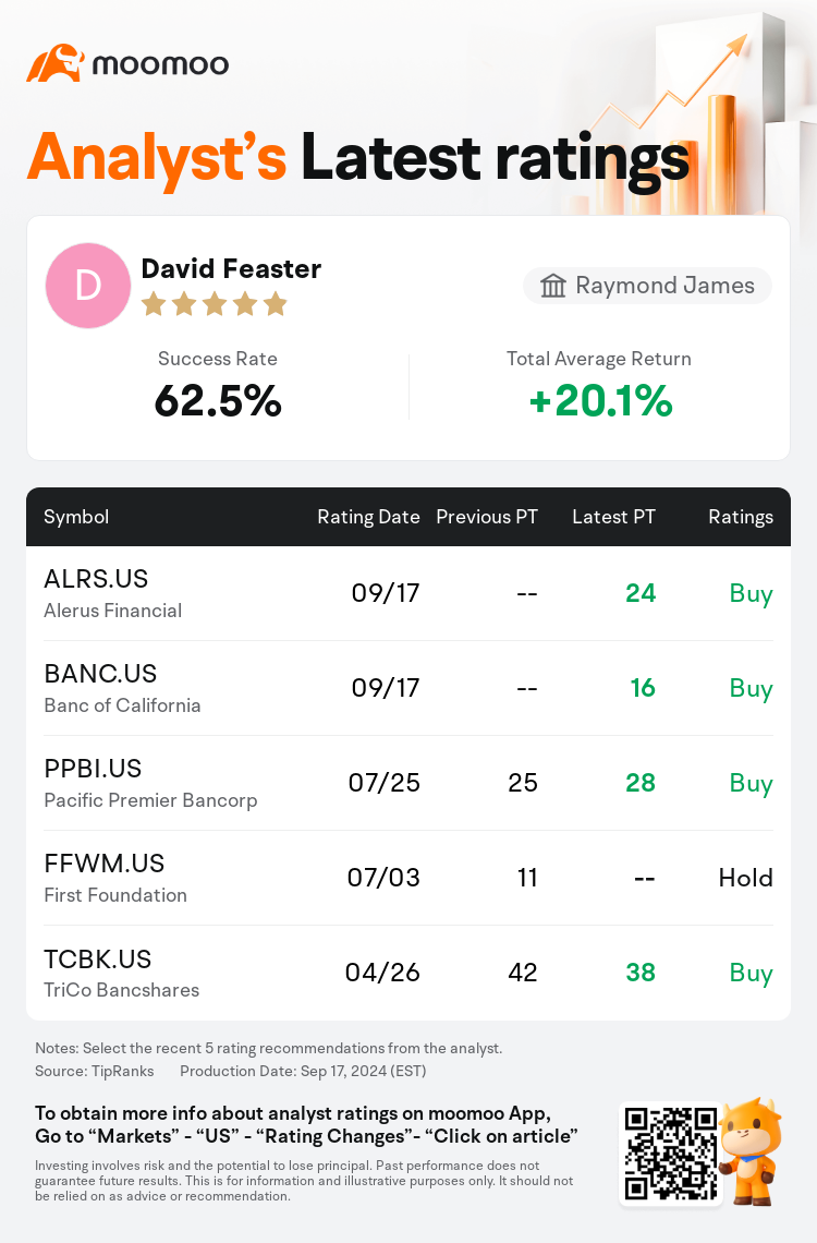 AnalystRecentRatingAutoNews_77919296901263_20240917_00df88fd857db21446b742ee73ba13f56fdb6f1b_1726659038440490_mm_en