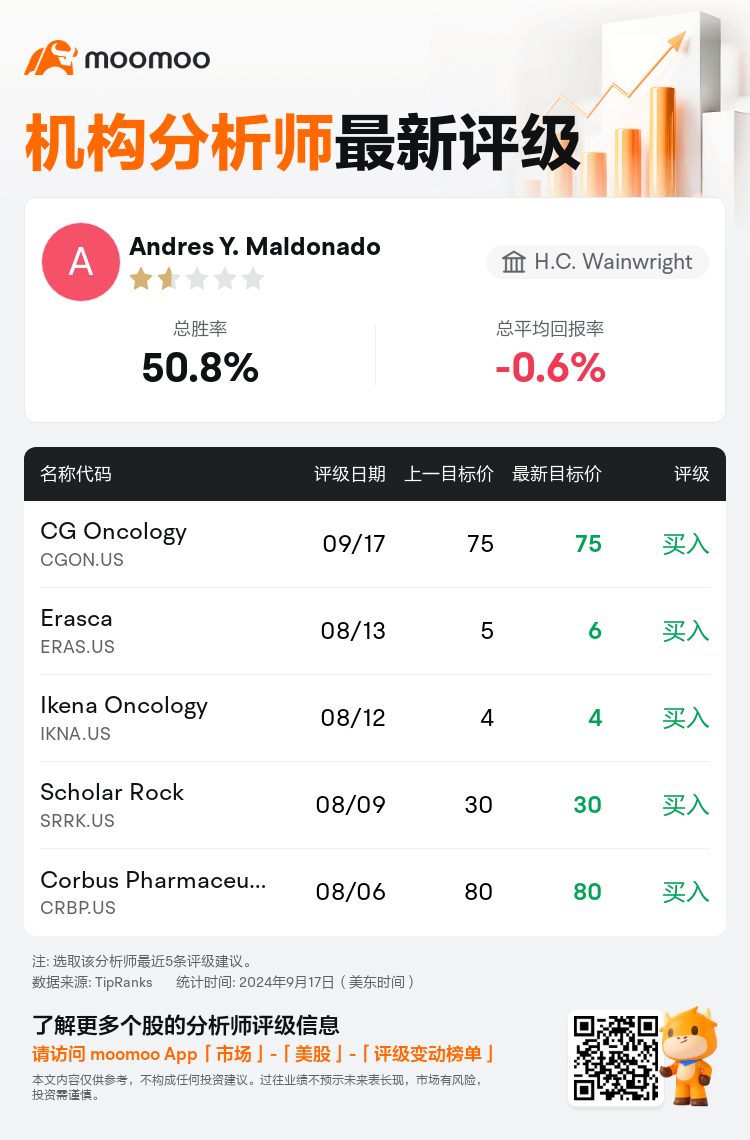 AnalystRecentRatingAutoNews_84778359689833_20240917_4cded8cb24e61fe28447623aeef853d74d9eaecc_1726659030226466_mm_sc