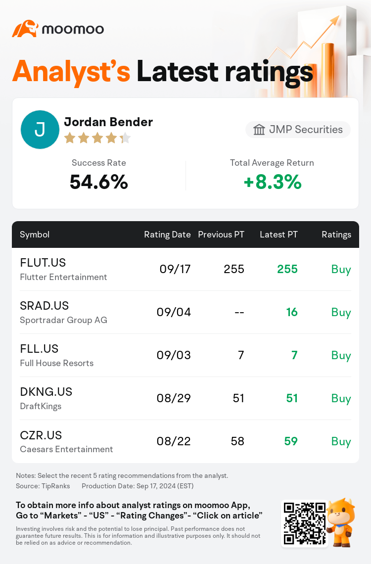 AnalystRecentRatingAutoNews_84825604330151_20240917_3f54ee99c0dac7d56fda17a189676b828d610a7a_1726601414733462_mm_en