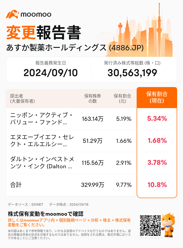 JPStockInsiderTradingAutoNewsSpider_mm_S100UD51_1726639440_ja