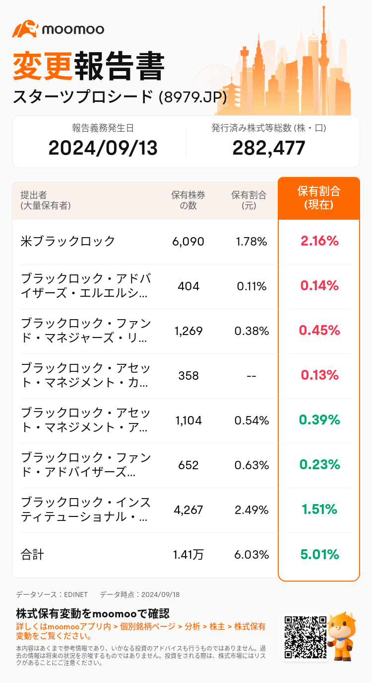 JPStockInsiderTradingAutoNewsSpider_mm_S100UDVQ_1726645380_ja