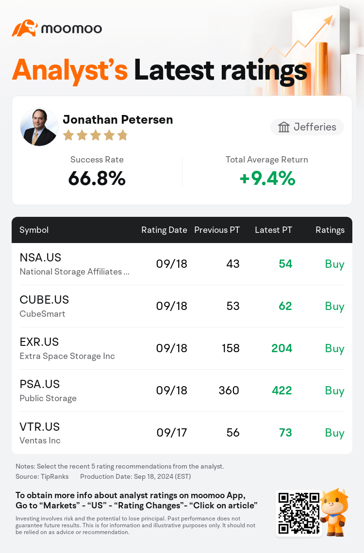 AnalystRecentRatingAutoNews_210924_20240918_b0e87c368dde3d9c63623eca77e8377fbd377775_1726752637679141_mm_en