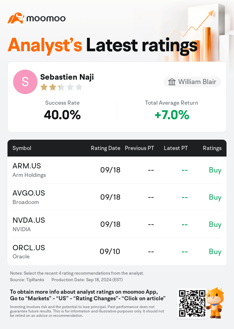 AnalystRecentRatingAutoNews_84138409560505_20240918_20951345d9a5c82f0c2a97e891f54d6190e7e3b0_1726749058150911_mm_en