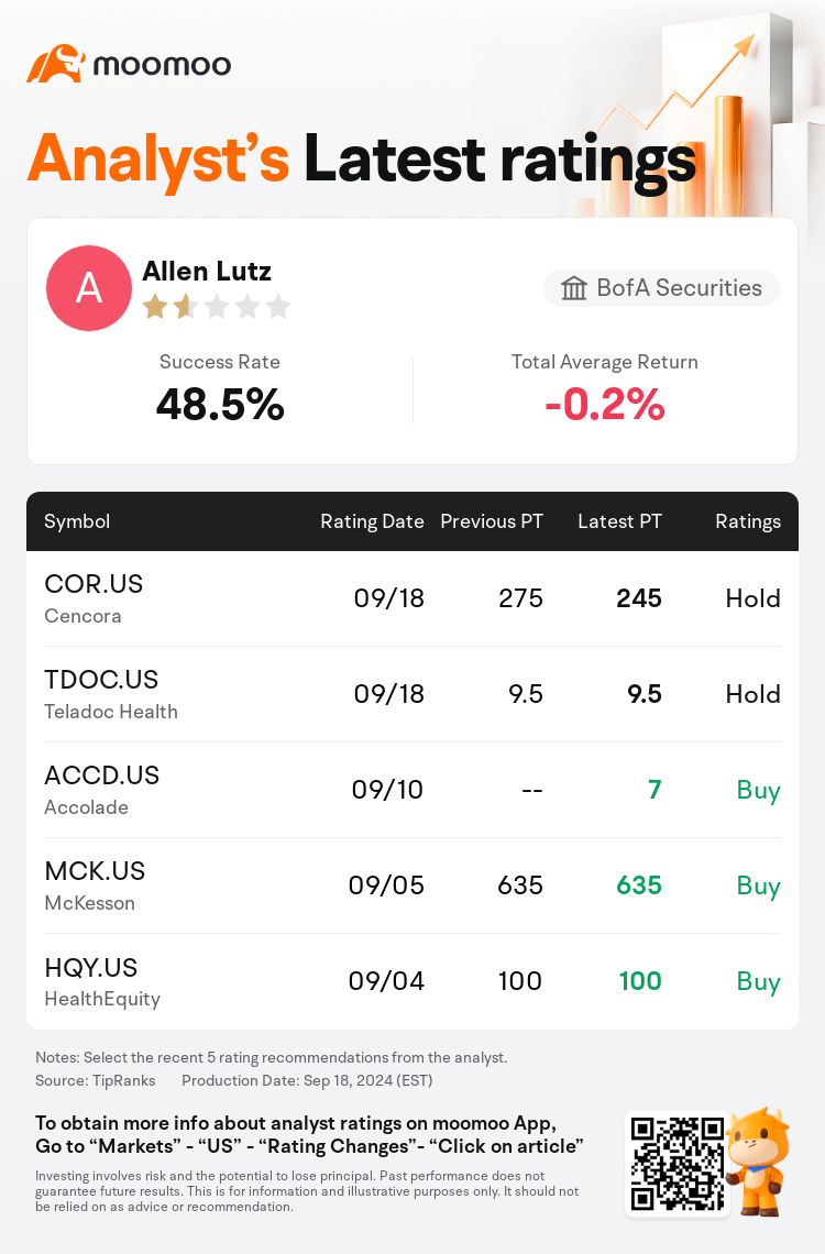 AnalystRecentRatingAutoNews_84172769272276_20240918_4aea376362abde76a32612633f7458ad25ee87a3_1726738307213120_mm_en