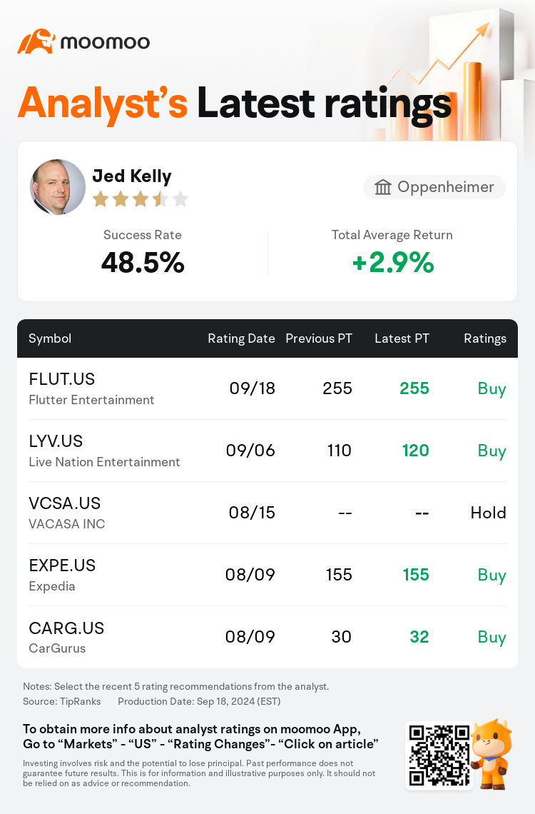 AnalystRecentRatingAutoNews_84825604330151_20240918_61c33e7df10222e6c80de8c391e643f0664a1e32_1726738220522137_mm_en