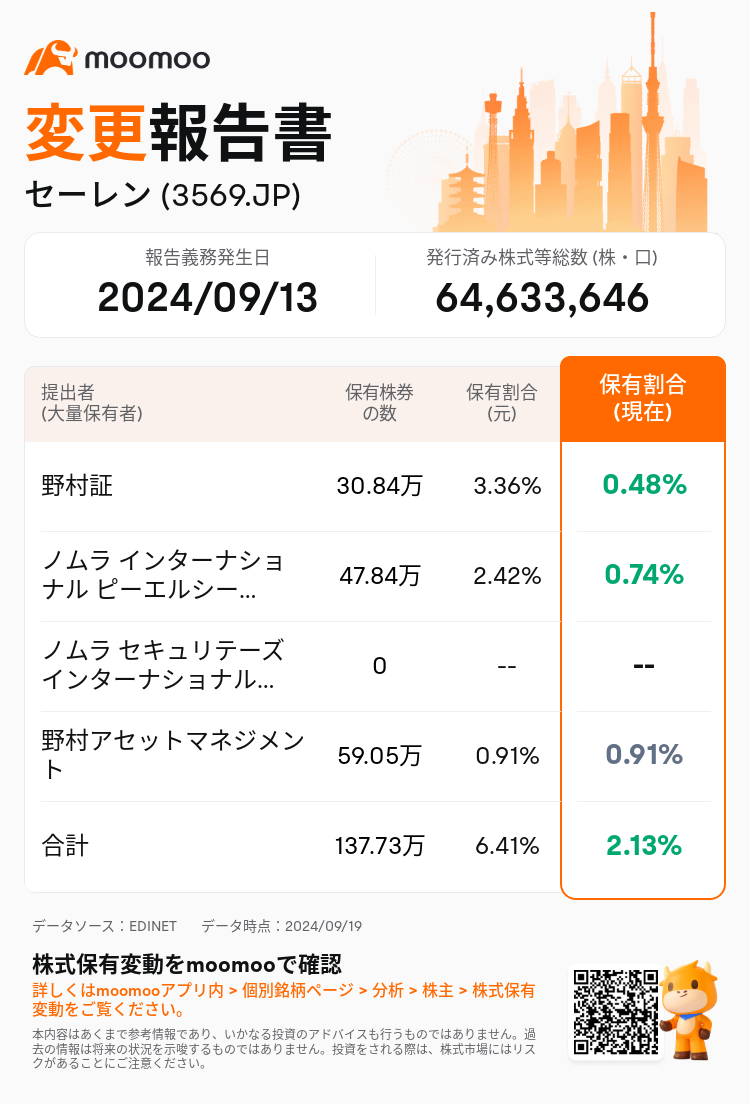 JPStockInsiderTradingAutoNewsSpider_mm_S100UE9W_1726728720_ja