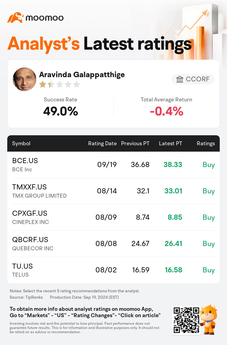 AnalystRecentRatingAutoNews_202576_20240919_dba490ac11099f2eaa7ed00ff5c8f975f278d163_1726824675695418_mm_en