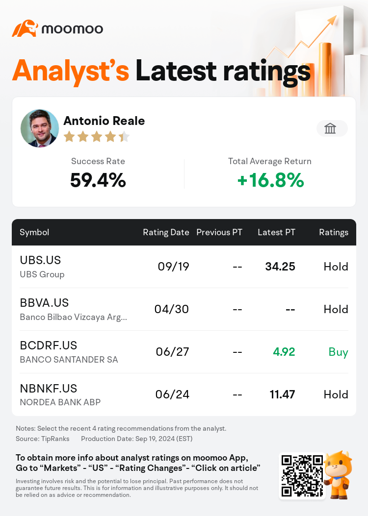 AnalystRecentRatingAutoNews_205176_20240919_5d837761c75cd6eefc454db8d50711558c15a0d9_1726828215776530_mm_en