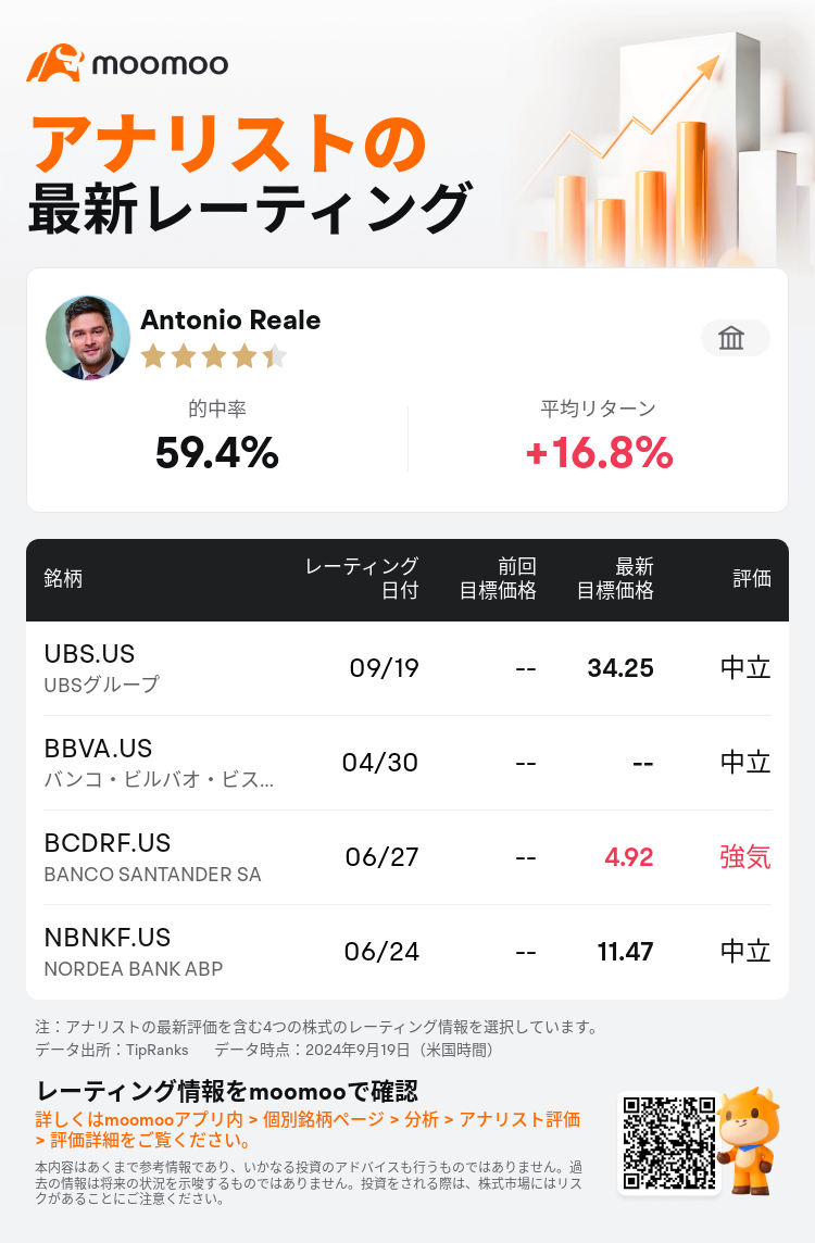 AnalystRecentRatingAutoNews_205176_20240919_5d837761c75cd6eefc454db8d50711558c15a0d9_1726828215776530_mm_ja