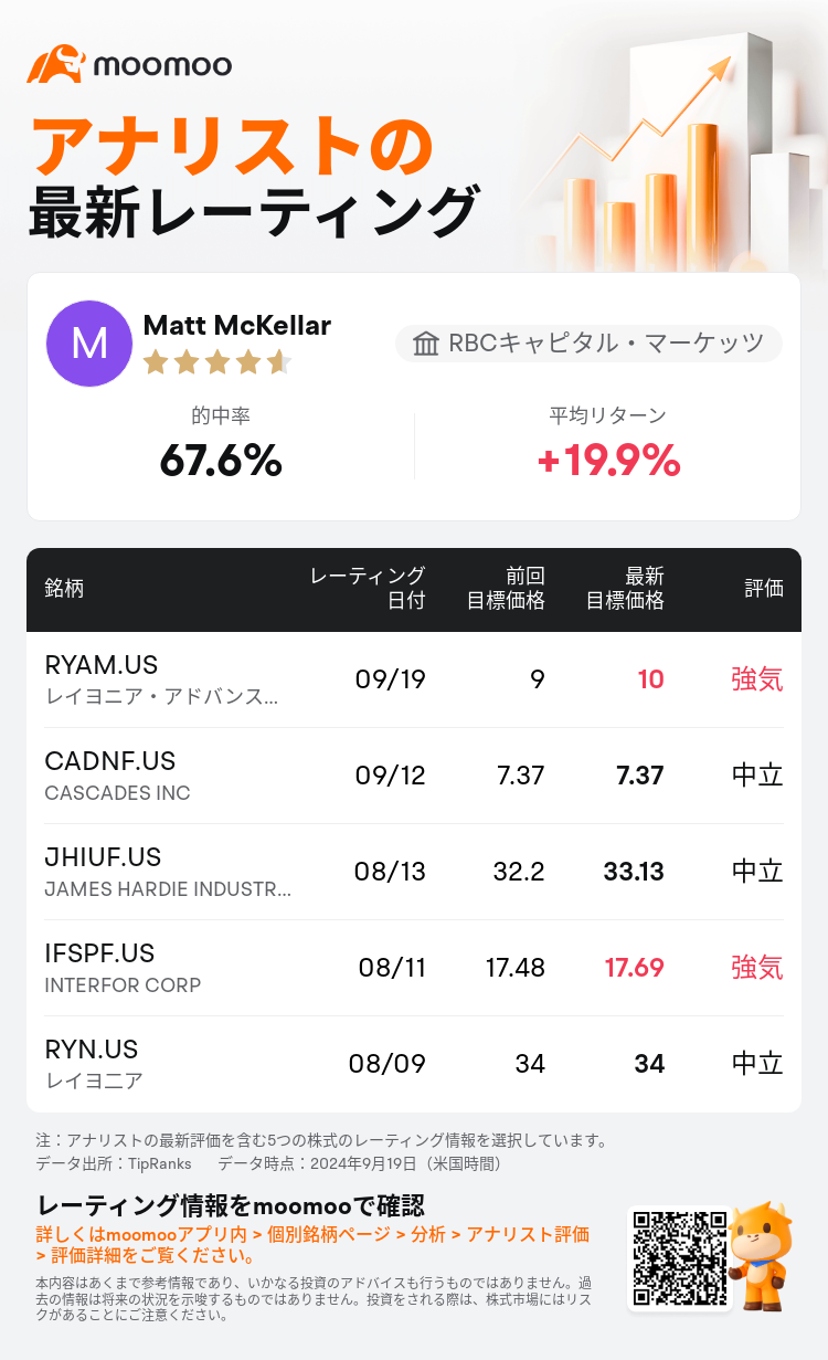 AnalystRecentRatingAutoNews_210178_20240919_468db44390cb471407e628654c255a9ac9eb2527_1726824714404060_mm_ja