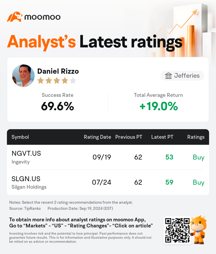 AnalystRecentRatingAutoNews_72739566336906_20240919_5f047c7ccdb6d3291d12044d59c0f6ed0c4e6b8c_1726828242797904_mm_en