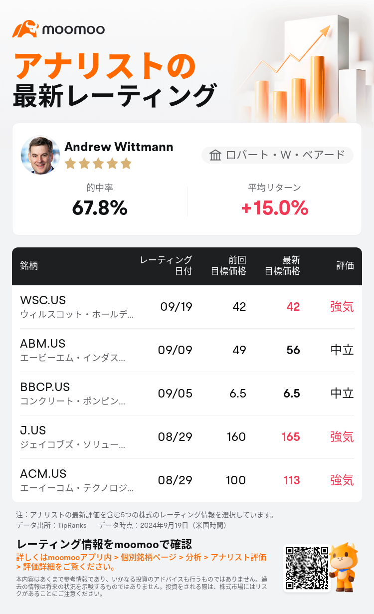 AnalystRecentRatingAutoNews_75157632927224_20240919_43eefb16048c07d017d4dba0eda33f6d725976f0_1726831859766917_mm_ja