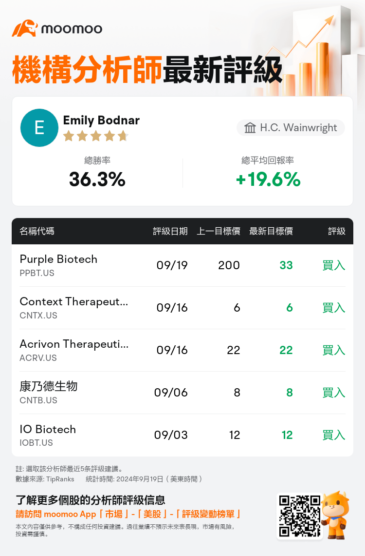 AnalystRecentRatingAutoNews_79959406369066_20240919_25a3ff6307360969ab4de4bfa5d5ebb056f484dd_1726828209846193_mm_tc