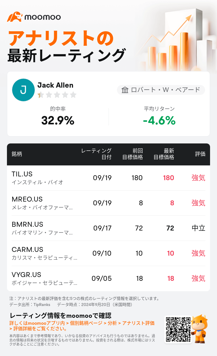 AnalystRecentRatingAutoNews_80320183613514_20240919_c054c866d2b2ebb16cb88bbfd26276750e4ff2dc_1726828274757337_mm_ja