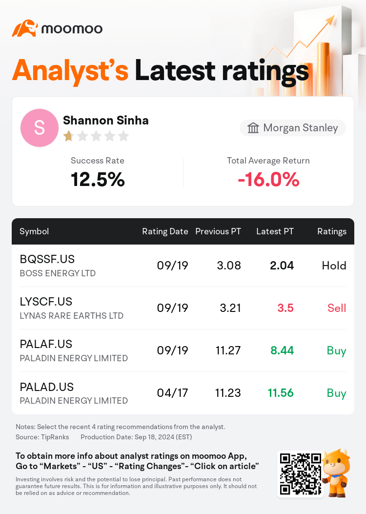 AnalystRecentRatingAutoNews_80466212512120_20240919_3038441847cc33388728cc3a334dde09e7d7e599_1726828267987743_mm_en